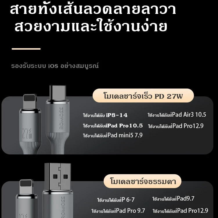 YDUN สายชาร์จ USB Type-C PD 120W Fast Charge thumbnail 5