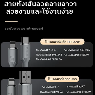 YDUN PD120W /27W /12W สาย USB สําหรับสาย Type- C 120W Fast Charger สายชาร์จ สําหรับ สายชาร์จ USB