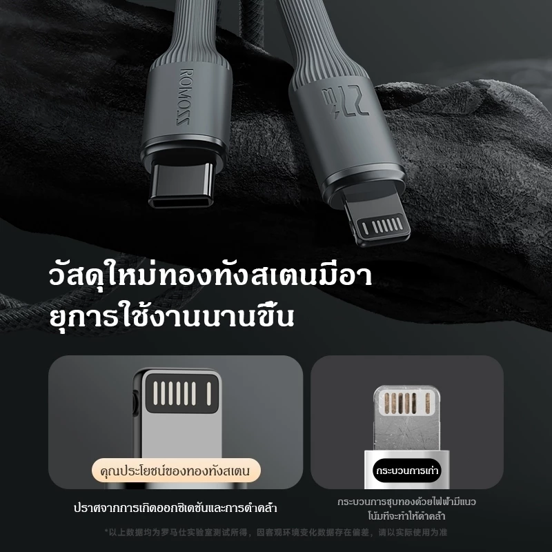YDUN สายชาร์จ USB Type-C PD 120W Fast Charge thumbnail 3