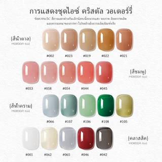 MORDDA ใหม่สีโปร่งใสสีชมพูสีน้ําตาลเจลยาทาเล็บ, ความมันวาวยาวนาน, เหมาะสําหรับร้านเล็บและใช้ครอบครัว