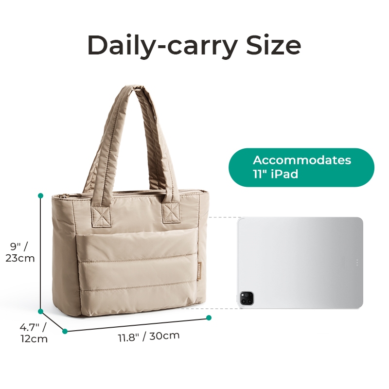 รูปภาพ 2