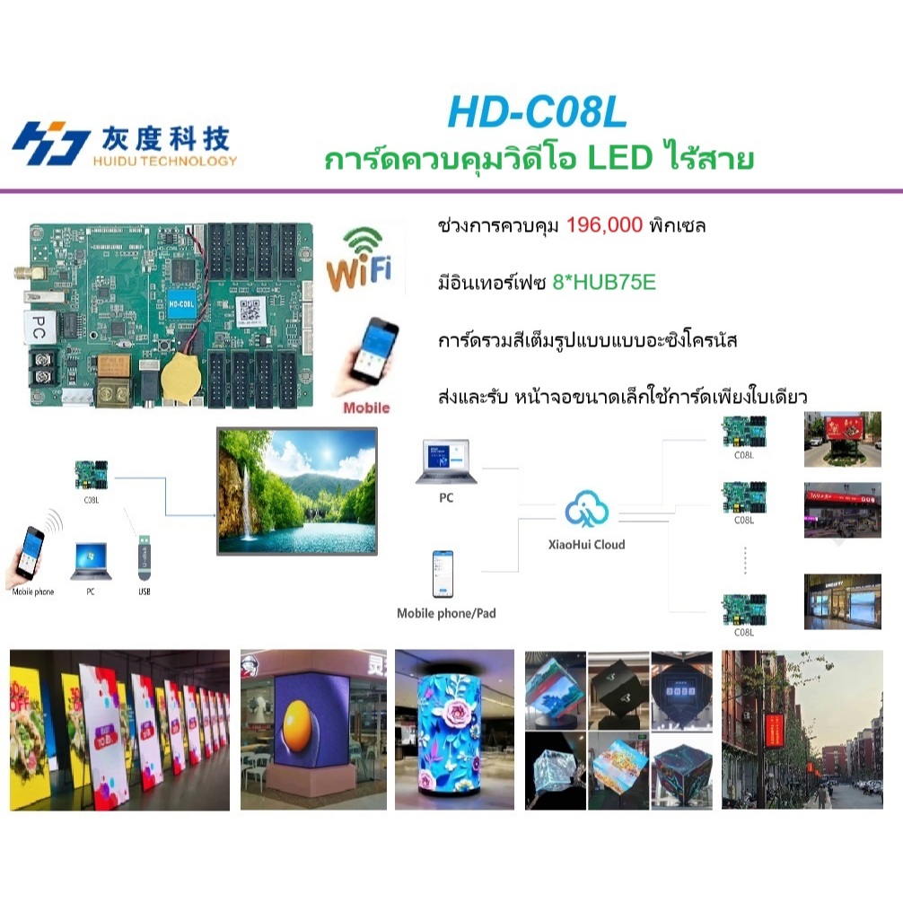 Huidu HD-C08L Full สี WIFI/4G LED Wall Screen Control การ์ด  แผง LED Controller 8 HUB75E, aซิงโครนัส