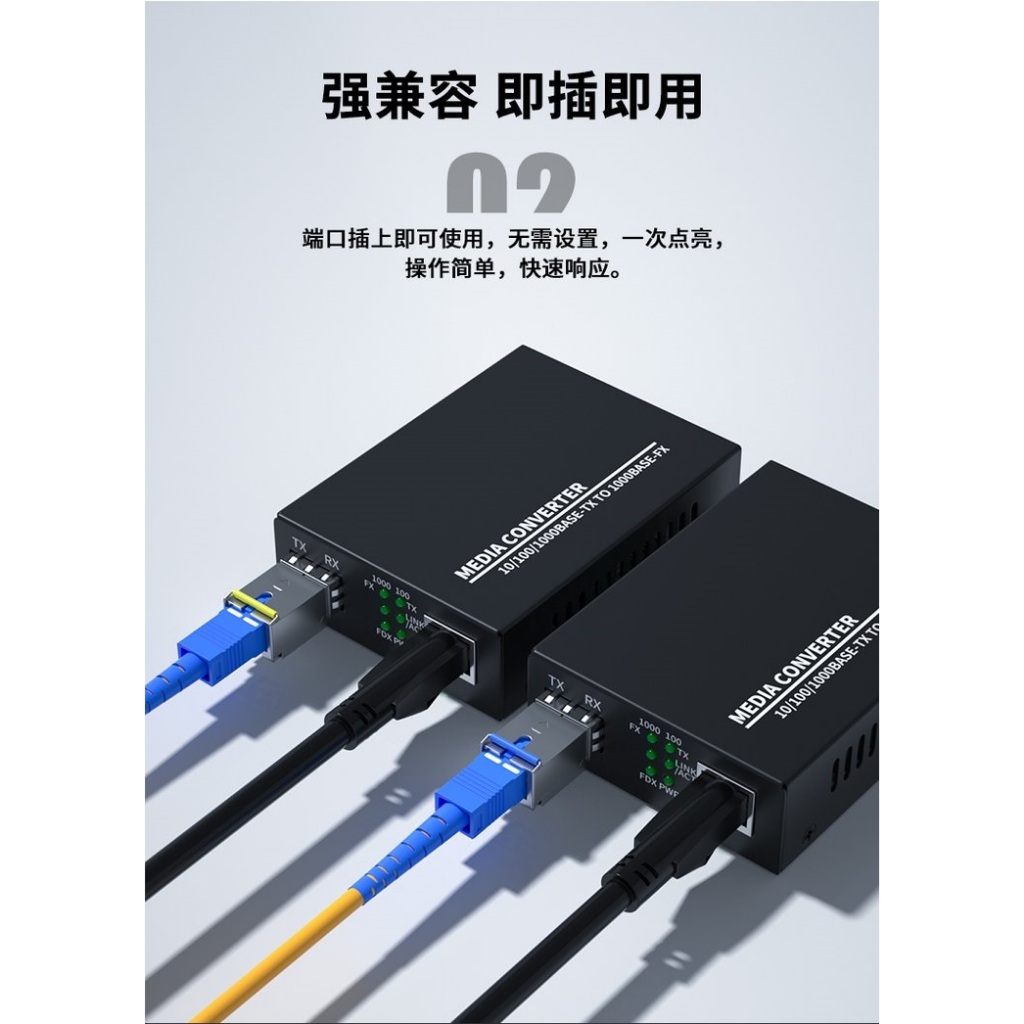 2 ชิ้นGigabit Media Converter 1.25G SFP Transceiver โมดูล 1000Mbps Fast Ethernet RJ45 ถึงไฟเบอร์ออปติก