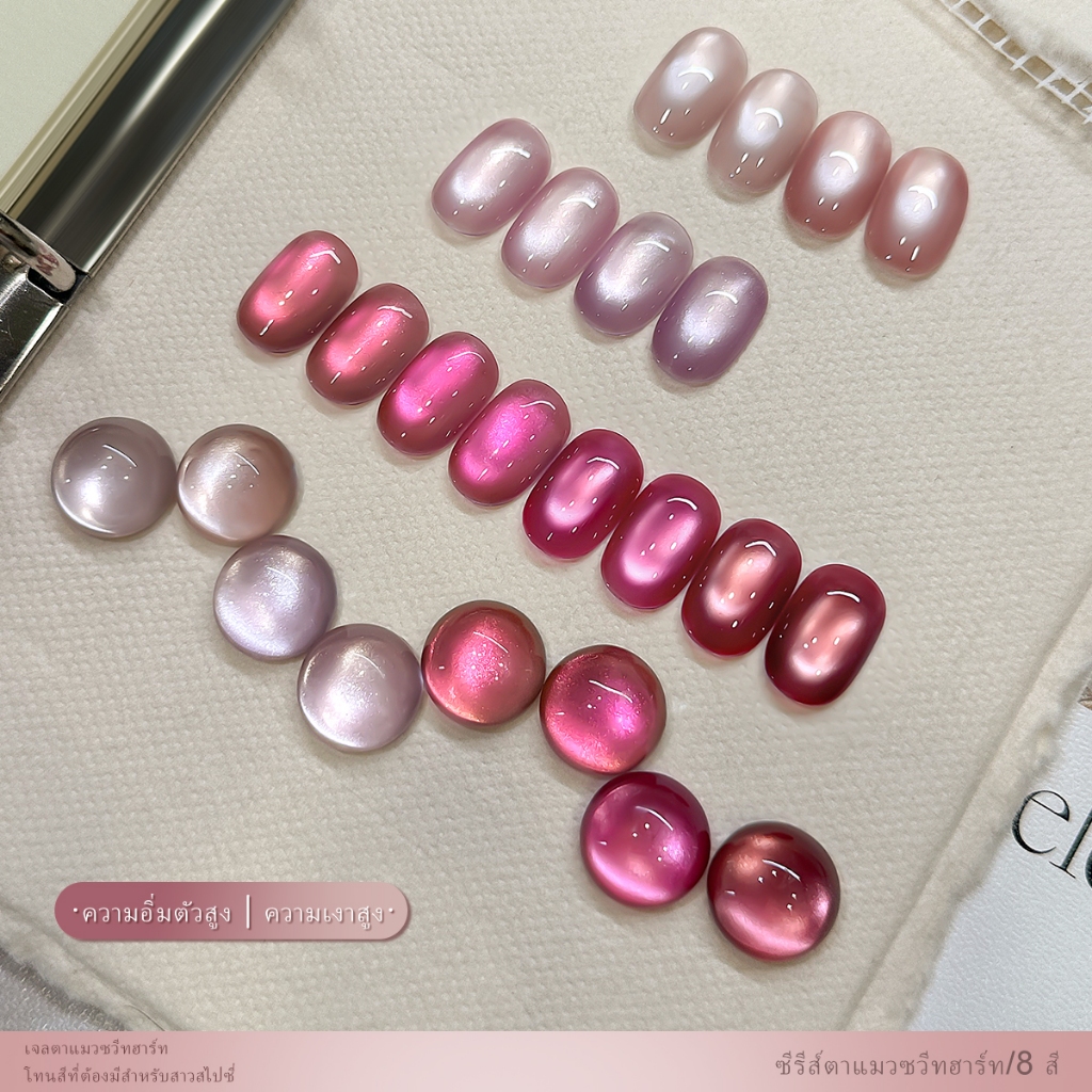 XEIJAYI 15 มล. ยาทาเล็บเจลลายตาแมวสีชมพูหวานคลาสสิกรุ่นใหม่ที่ขายดี เหมาะสำหรับร้านทำเล็บและทุกสีผิว - รูปที่ 2