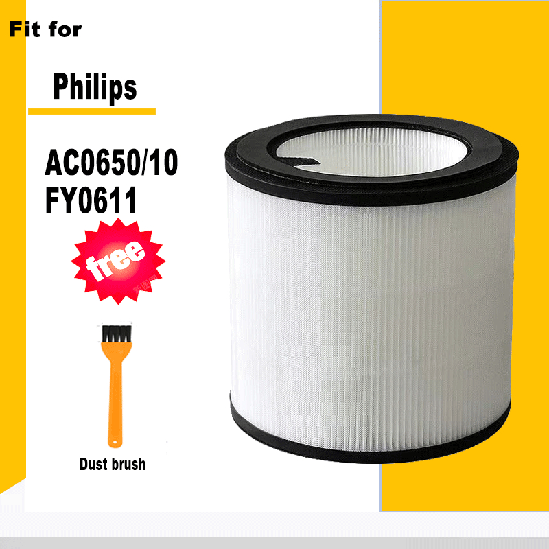 แผ่นกรองทดแทน Philips Nanoprotect HEPA FY0611 | FY0611/30 สําหรับเครื่องฟอกอากาศ AC0650/10