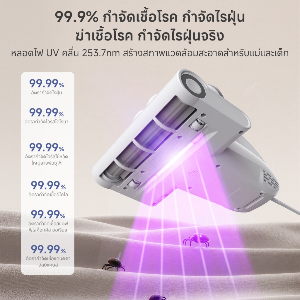 Simplus เครื่องดูดฝุ่นไรฝุ่นการออกแบบสองชั้นฆ่าเชื้อด้วยรังสียูวีและป้องกันไร 18,000Pa ดูดแรง 96,000bpm pulsation  Anti-mite Vacuum Cleaner CMYH007 - รูปที่ 7