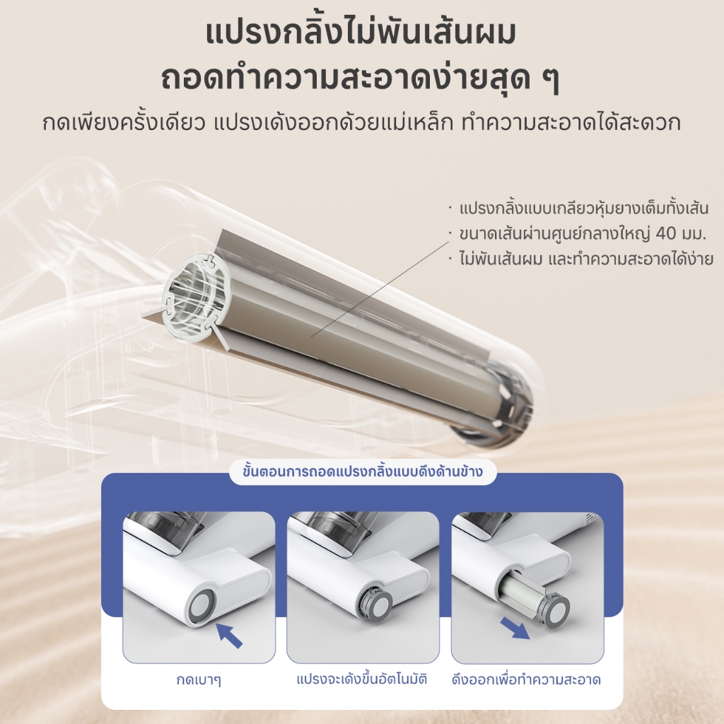 Simplus เครื่องดูดฝุ่นไรฝุ่นการออกแบบสองชั้นฆ่าเชื้อด้วยรังสียูวีและป้องกันไร 18,000Pa ดูดแรง 96,000bpm pulsation  Anti-mite Vacuum Cleaner CMYH007 - รูปที่ 6