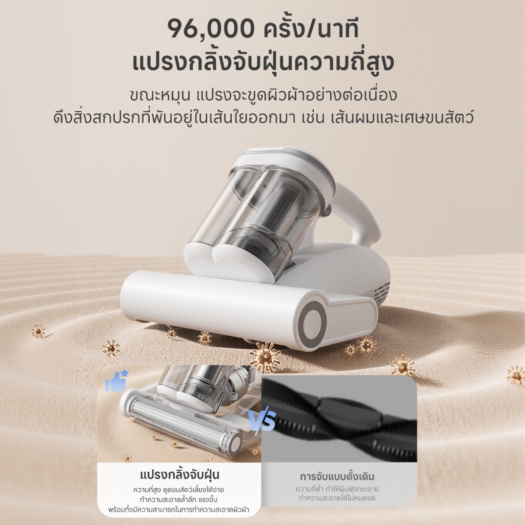 Simplus เครื่องดูดฝุ่นไรฝุ่นการออกแบบสองชั้นฆ่าเชื้อด้วยรังสียูวีและป้องกันไร 18,000Pa ดูดแรง 96,000bpm pulsation  Anti-mite Vacuum Cleaner CMYH007 - รูปที่ 3