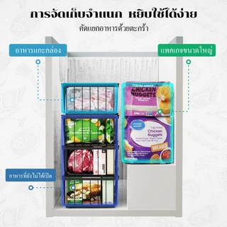 HSY 4Pcs ตะกร้าตู้แช่แข็ง ตะกร้าตู้แช่ไอศกรีม ตะแกรงรับพัสดุหน้าบ้าน ประหยัดพร้อมที่จับสําหรับอาหารด้านล่างง่าย