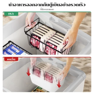 HSY 4Pcs ตะกร้าตู้แช่แข็ง ตะกร้าตู้แช่ไอศกรีม ตะแกรงรับพัสดุหน้าบ้าน ประหยัดพร้อมที่จับสําหรับอาหารด้านล่างง่าย