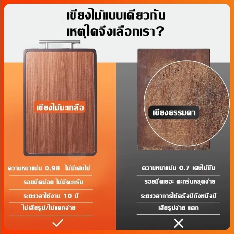 อัพเกรด! จัดส่งจากกรุงเทพฯ✨ เขียง （เขียงไม้+สแตนเลส 316）ป้องกันเชื้อราและแบคทีเรีย เขียงตัด ขนาดใหญ่ 2 หน้า เหมาะสำหรับอพาร์ทเม้นท์ ขนาดเล็กและใช้งานภายในบ้าน thumbnail 5