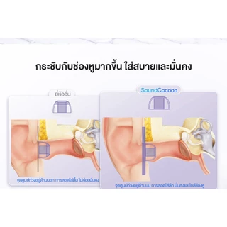 ROSESELSA SoundCocoon Eartips ซิลิโคนเหลวเกรดอาหาร Anti-แบคทีเรีย Hypoallergenic Secure Fit Noise Isolation Enhanced Sound S/M/L/XL 4 ขนาดใช้งานร่วมกับหูฟัง 4-6 มม.