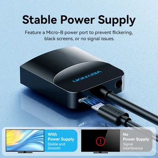 [ขายดี] Vention อแดปเตอร์ VGA to HDMI 1080P แก้ปัญหาจอเก่าเชื่อมต่อไม่ติด ใช้งานง่ายทันที