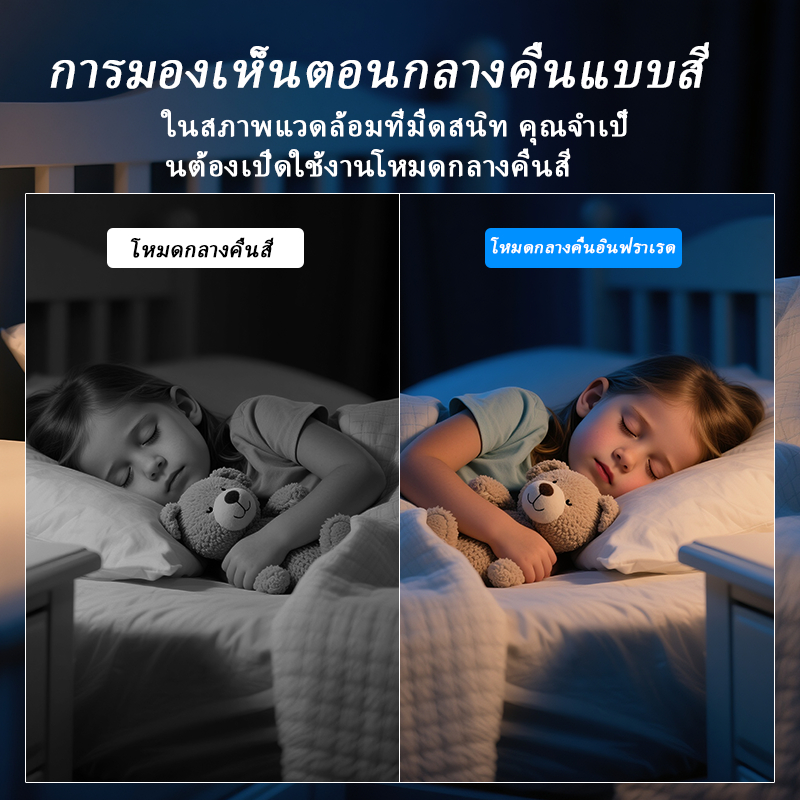 พร้อมส่ง V380 PRO กล้องวงจรปิด HD 1080P กล้องไร้สาย กล้องหลอดไฟ กล้องวงจรปิดสไตล์โคมไฟ กล้องวงจรปิดระยะไกล หมุนได้ 360 องศา - รูปที่ 3