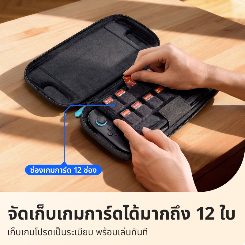 รูปภาพ 4