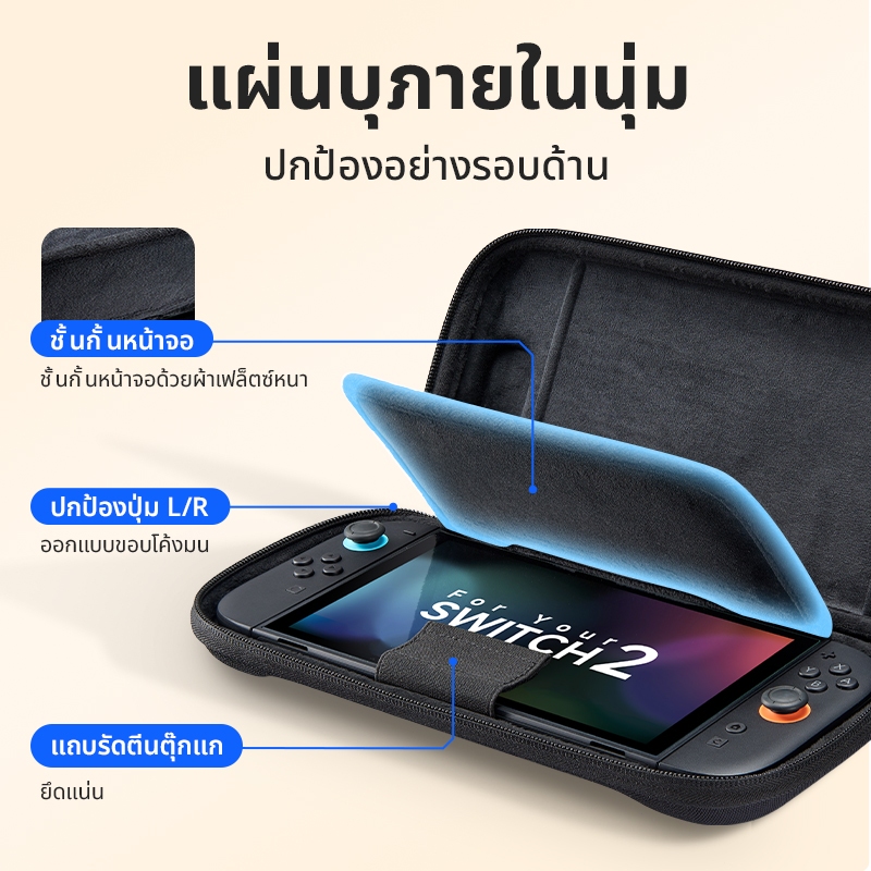 รูปภาพ 7