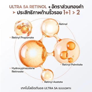 PAPA FEEL Ultra 5A Retinol Anti-Aging กระชับผิว สีผิวสม่ำเสมอ Cream 50g | ช่วยลดเลือนริ้วรอยแห่งวัย | ต้านอนุมูลอิสระ ลดเลือนริ้วรอย | และกระชับรูขุมขน