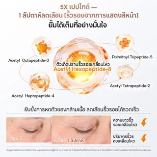 PAPA FEEL Ultra 5A Retinol Anti-Aging กระชับผิว สีผิวสม่ำเสมอ Cream 50g | ช่วยลดเลือนริ้วรอยแห่งวัย | ต้านอนุมูลอิสระ ลดเลือนริ้วรอย | และกระชับรูขุมขน