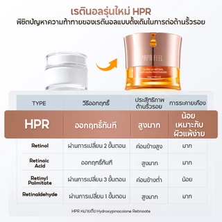 PAPA FEEL Ultra 5A Retinol Anti-Aging กระชับผิว สีผิวสม่ำเสมอ Cream 50g | ช่วยลดเลือนริ้วรอยแห่งวัย | ต้านอนุมูลอิสระ ลดเลือนริ้วรอย | และกระชับรูขุมขน