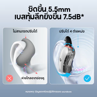 ANKER soundcore V40i, หูฟังเปิดหู, ดีไซน์ใส, เคสไม่มีฝาปิด, ปรับได้ 4 ตําแหน่งสําหรับทุกขนาดหู, เบสที่ร่ํารวย, IP55, เวลาเล่น 21H, โทรชัด AI, บลูทูธ 5.4,