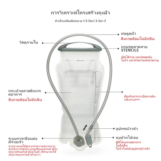 BASE OUT กลางแจ้งแบบพกพาข้ามประเทศขี่จักรยานขวดน้ำดื่มปีนเขาเดินป่าถุงน้ำวิ่งกีฬา