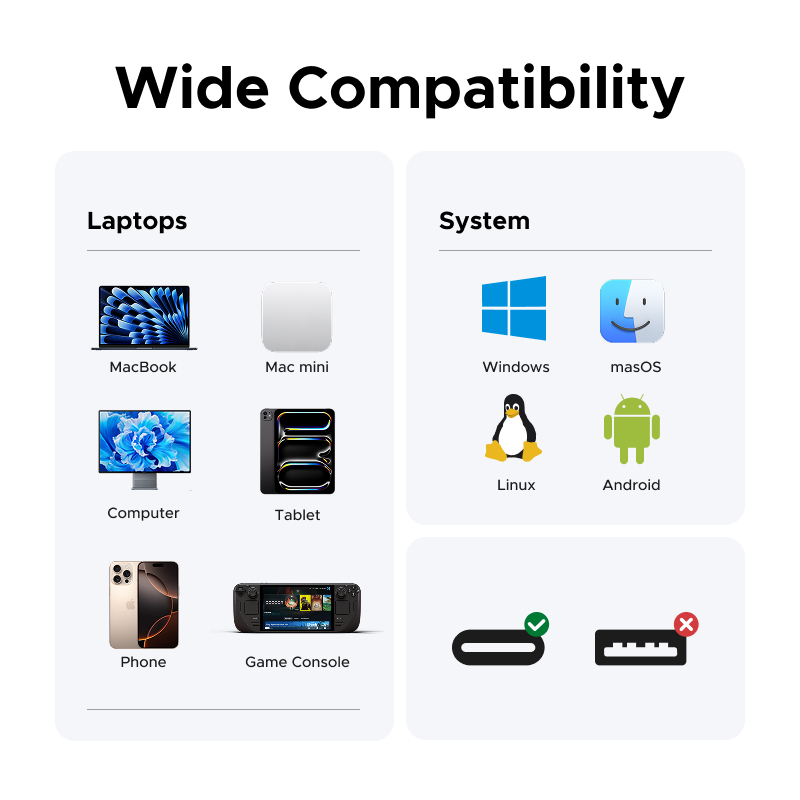 UGREEN 9-in-1 USB-C Hub HDMI 4K60Hz 5/10Gbps USB-C 3.2 USB-A 3.2 USB-A 3.0 RJ45 SD TF PD100W สําหรับ MacBook Dell HP แล็ปท็อปอุปกรณ์เสริม Docking - รูปที่ 7