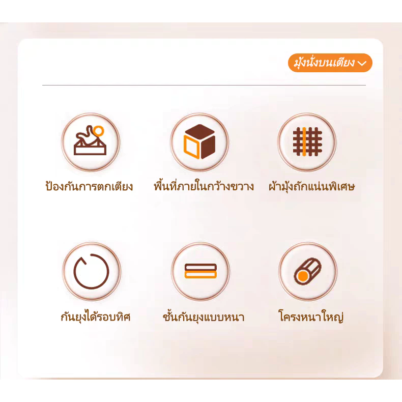 มุ้งกันยุง 3 ด้าน สูง 170 ซม มุ้งสี่เหลี่ยม ตาข่ายกันยุง thumbnail 9