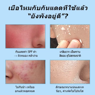 【GALANDUTIN】ครีมกันแดด SPF50+ PA+++ เนื้อบางเบาสดชื่น กันน้ำกันเหงื่อ ใช้ได้ทั้งหน้าและตัว 50ml