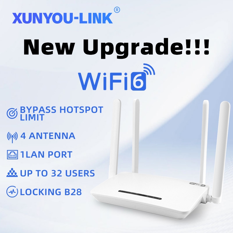 XUNYOU-LINK Wifi 6 โมเด็มไม่จํากัดรองรับซิมการ์ด 4G/5G และ All Telcos Bypass Hotspot ดัดแปลงเราเตอร์