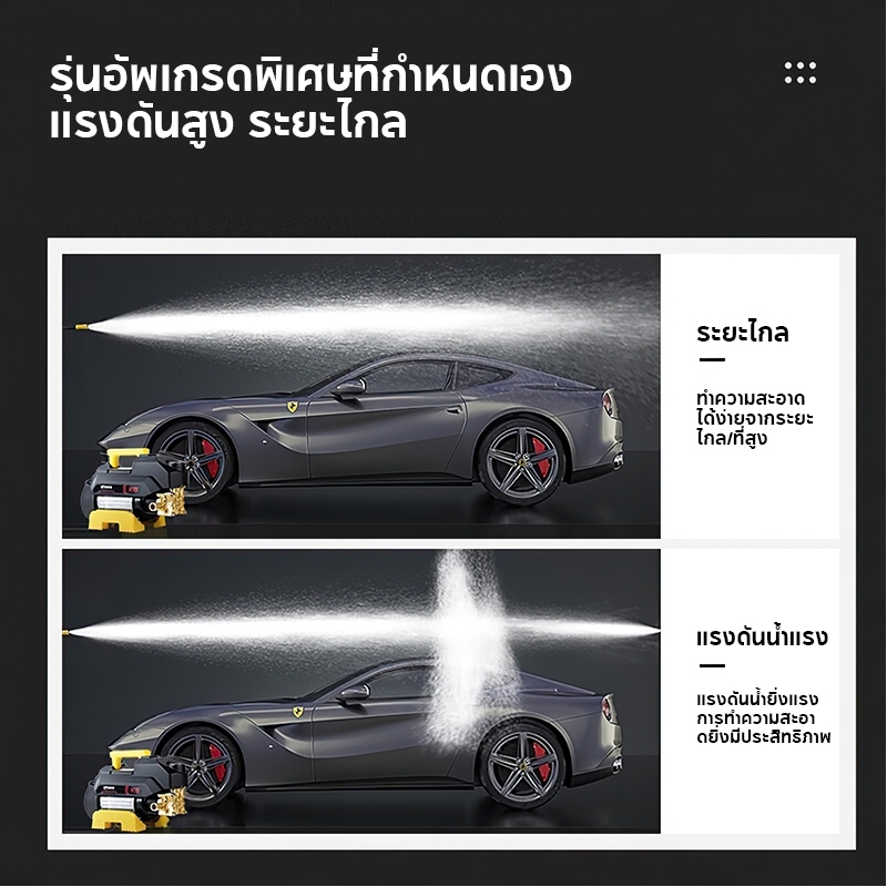 【⚡FLASH SALE】DECKER เครื่องฉีดน้ำแรงดันสูง เครื่องฉีดน้ำ เครื่องฉีดนํ้า ปั้มแรงดันสูงล้างรถ 400 บาร์ 3700 วัตต์ รุ่นใหม่! - รูปที่ 5