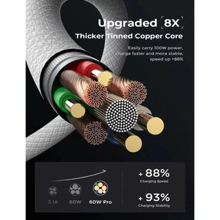 สายชาร์จไนล่อนถัก Type C PD 60W สายชาร์จ USB C to USB C สําหรับ Appl Phone 6-17Pro Max Macbook Pad