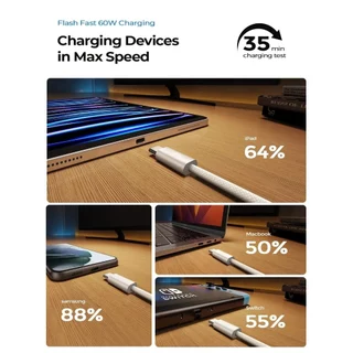 สายชาร์จไนล่อนถัก Type C PD 60W สายชาร์จ USB C to USB C สําหรับ Appl Phone 6-17Pro Max Macbook Pad