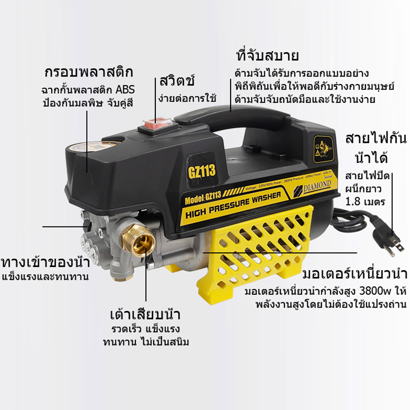 【⚡FLASH SALE】DECKER เครื่องฉีดน้ำแรงดันสูง เครื่องฉีดน้ำ เครื่องฉีดนํ้า ปั้มแรงดันสูงล้างรถ 400 บาร์ 3700 วัตต์ รุ่นใหม่! - รูปที่ 2