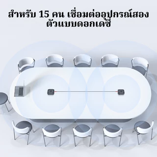 【แถมถุงเก็บของ,สามารถคืนสินค้าได้ภายใน 15 วันโดยไม่ต้องให้เหตุผล】ลำโพงโทรศัพท์ประชุมไร้สาย EMEET M0 Plus พร้อมไมค์ AI 4 ตัว รับเสียงรอบทิศทาง 360° ลดเสียงรบกวน เชื่อมต่อบลูทูธ สำหรับทำงานออนไลน์
