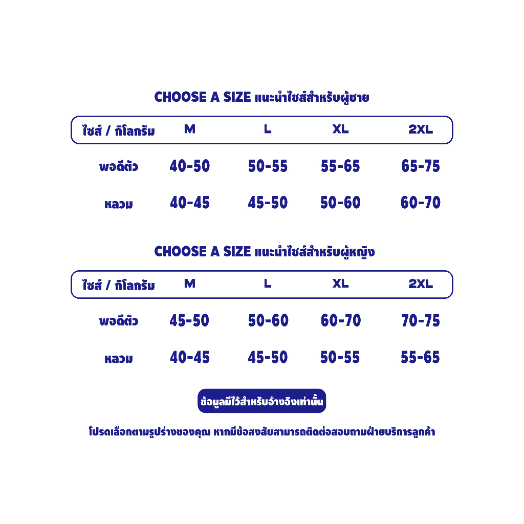 รูปภาพ 7