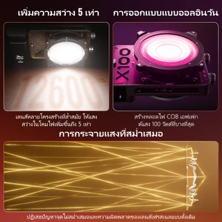 ZHIYUN Molus X100 RGB Video Light, 100W ถ่ายรูป ไฟสตูดิโอ ถ่ายคลิป ไลฟ์สด ไฟแต่งหน้า เติมแสง ไฟถ่ายวิดีโอระดับมืออาชีพ สำหรับวิดีโอ led ภาพ