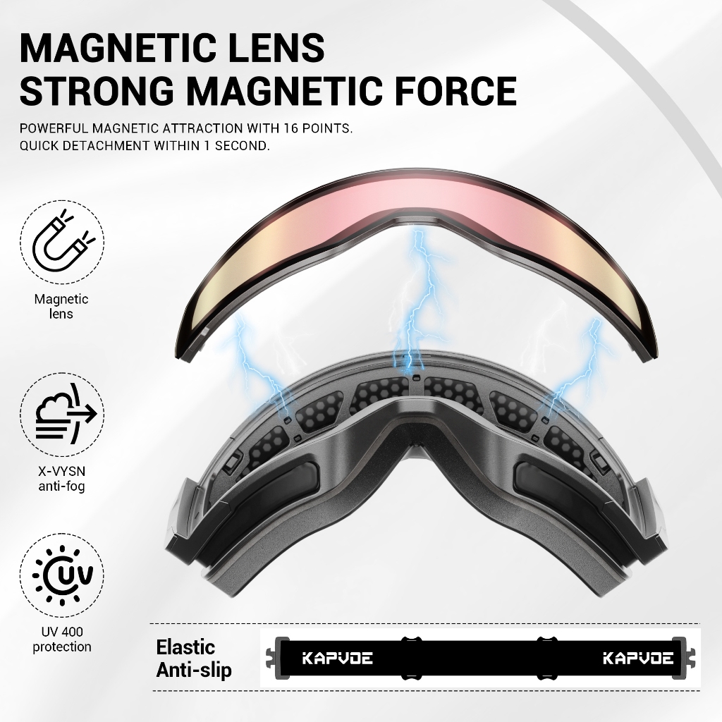 KAPVOE แว่นตา Photochromic Anti-fog UV400 ออกแบบไร้กรอบ ป้องกันแดดและไอน้ำ สำหรับสกีและสโนว์บอร์ด ใช้ได้ทั้งผู้ชายและผู้หญิง - รูปที่ 3