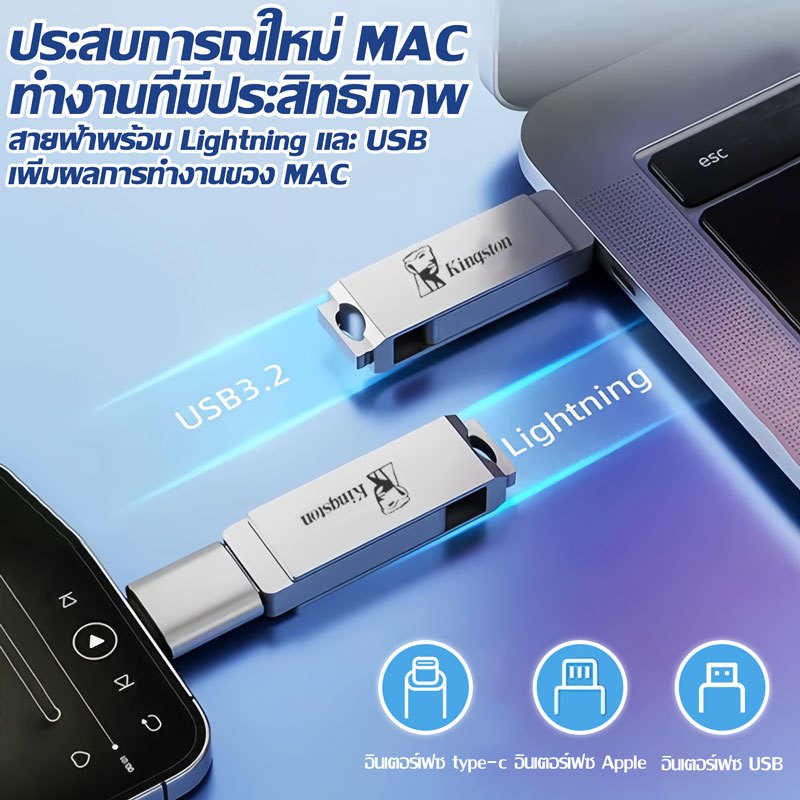 รูปภาพ 8