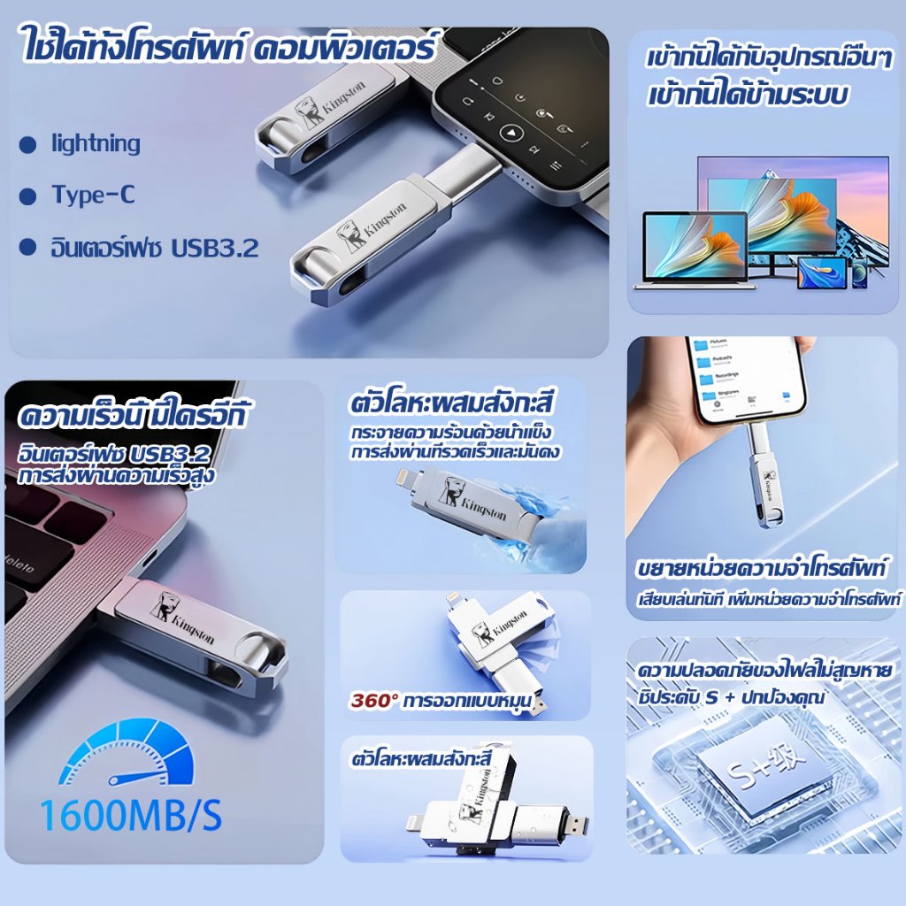 รูปภาพ 2