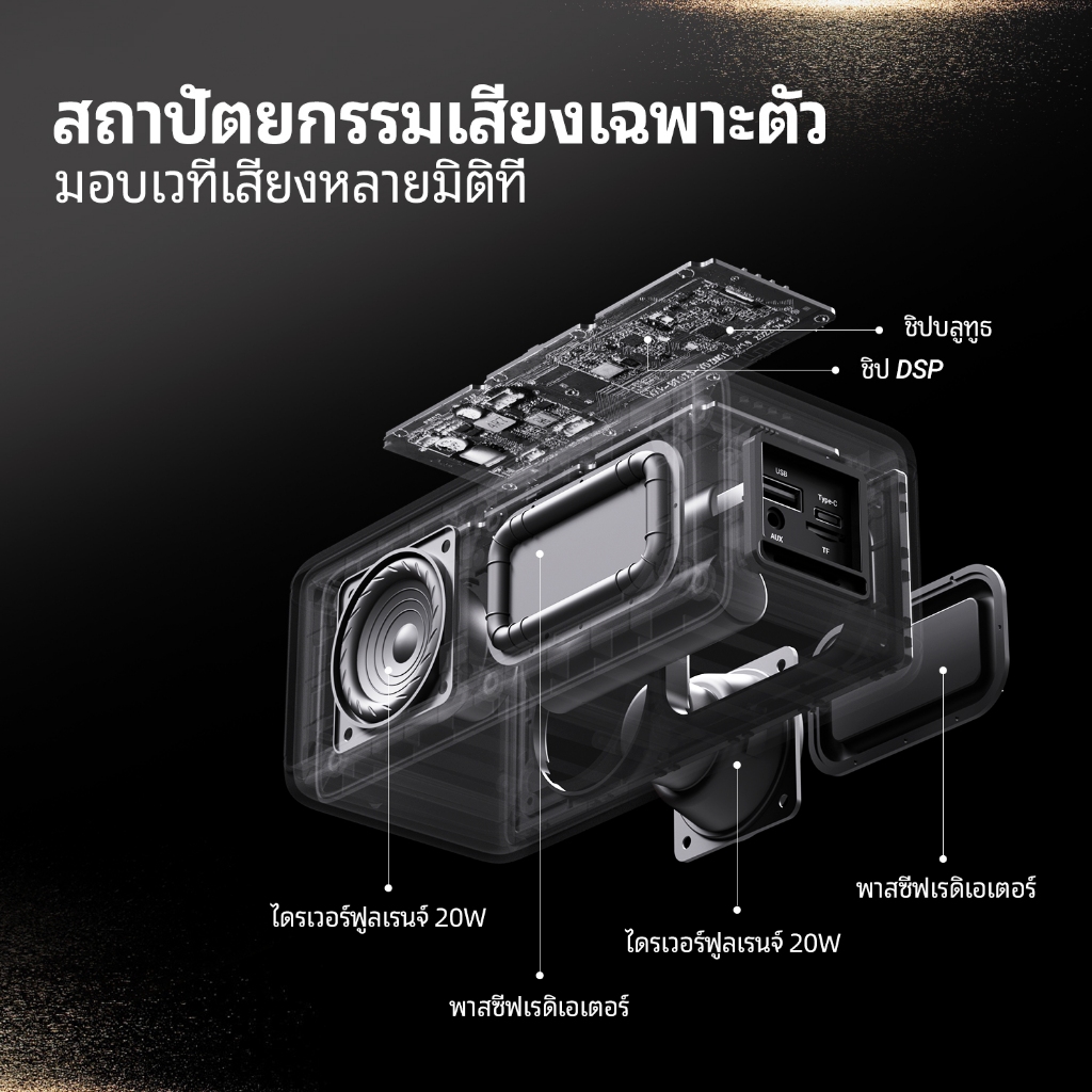 BOGASING M5 Portable Outdoor Speaker, ลำโพงบลูทูธ 40W, เสียงเบสหนักแน่น, Bluetooth 5.3, กันน้ำ IPX7 - รูปที่ 2