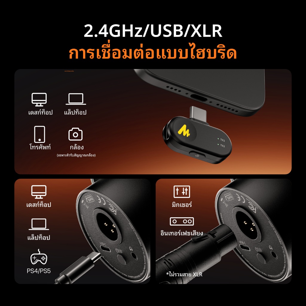 รูปภาพ 3