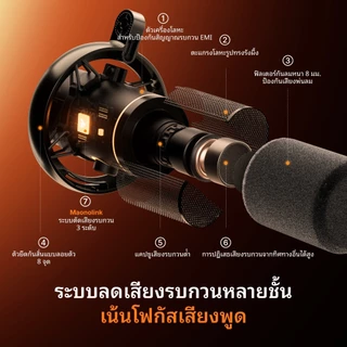 Maono ไมโครโฟนไร้สายไฮบริดสำหรับพอดแคสต์ PD200W ไมโครโฟนไดนามิก XLR/USB พร้อมซอฟต์แวร์ maonolink ระบบตัดเสียงรบกวน เหมาะสำหรับบันทึกเสียงร้อง การสตรีมมิ่ง การสร้างคอนเทนต์ และการพากย์เสียง