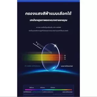 แว่นสายตายาว ออโต้เลนส์ ออกแดดเปลี่ยนสี กรองแสงสีฟ้า เลนส์เบาใส่สบาย!! บุรุษ แว่น สายตาเอียง ผู้ หญิง แว่นกรองแสงบลูบล็อคออโต้ Blueblock+auto กรองแสงแดด รังสียูวี UV400 และแสงสีฟ้าจากจอคอม จอมือถือ ออกแดดเปลี่ยน ถนอมสายตาสำหรับสาวๆ ที่ต้องอยู่หน้าคอม