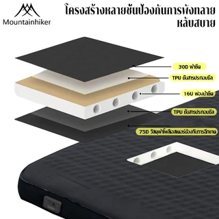 พร้อมส่ง⚡️ที่นอนพองลมอัตโนมัติ Mountainhiker มี2 ขนาดให้เลือก เบาะรองนอน หนา 10ซม รุ่นใหม่ กลางแจ้ง