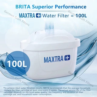 BRITA MAXTRA+ PURE PERFORMANCE Filter Cartridge 6/12 แพ็ค
