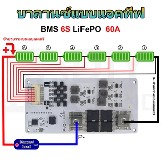 DIYsound แผงวงจร BMS 6S 4S 8S ป้องกันแบตเตอรี่ลิเธียมเฟอร์รอสฟอสเฟต พร้อมบาลานซ์แบบแอคทีฟ สำหรับแบตเตอรี่ LiFePO4 32650 กระแสสูงสุด 20A 30A 40A 50A ใช้กับระบบโซลาร์/รถไฟฟ้า