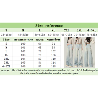 S~5XL Baggy jeans for women กางเกงยีนส์บักกี้สำหรับผู้หญิงไซส์ใหญ่ อินเทรนด์ เอวสูงสีฟ้า ใส่สบายและเข้ากับเสื้อผ้าหลายแบบHOT