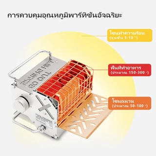 【Free Mini Frying Pan【ส่วนลดสุดโหด ครั้งสุดท้าย!】】Springhill 3-in-1 เครื่องย่างและปรุงอาหารพกพาสำหรับแคมปิงและบ้าน