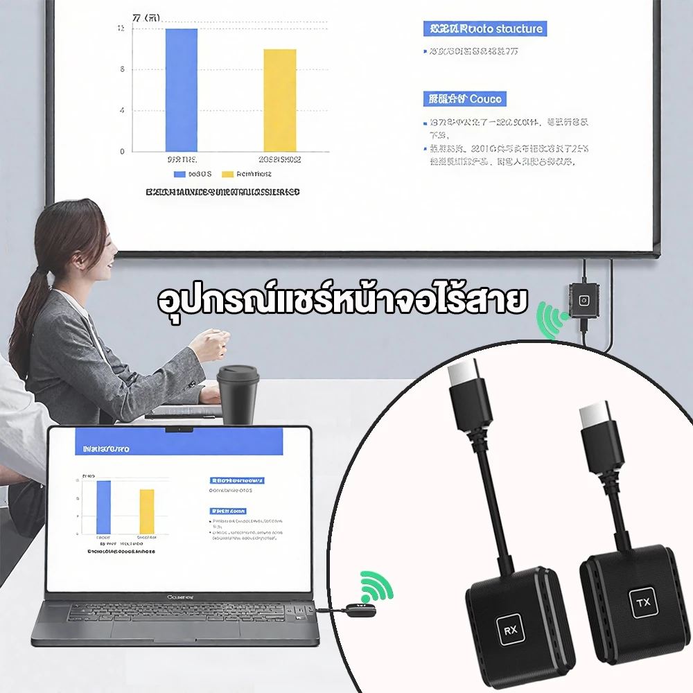ตัวรับสัญญาณเครื่องส่งสัญญาณ HDMI ไร้สาย HD 1080P สําหรับ Screen Mirroring to TV/คอมพิวเตอร์