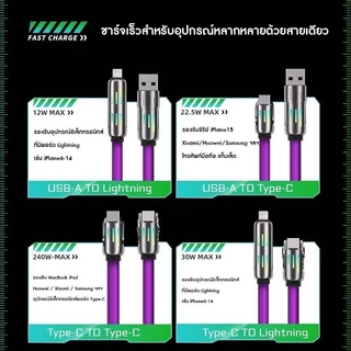 4in1 สายชาร์จเร็ว 240w RGB สายชาร์จไฟสีสันสดใสพลังแรง 240W การชาร์จในอนาคต
